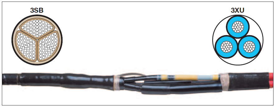 Přechodové spojky se šroubovacími spojovači pro třížilové kabely pro 10 KV